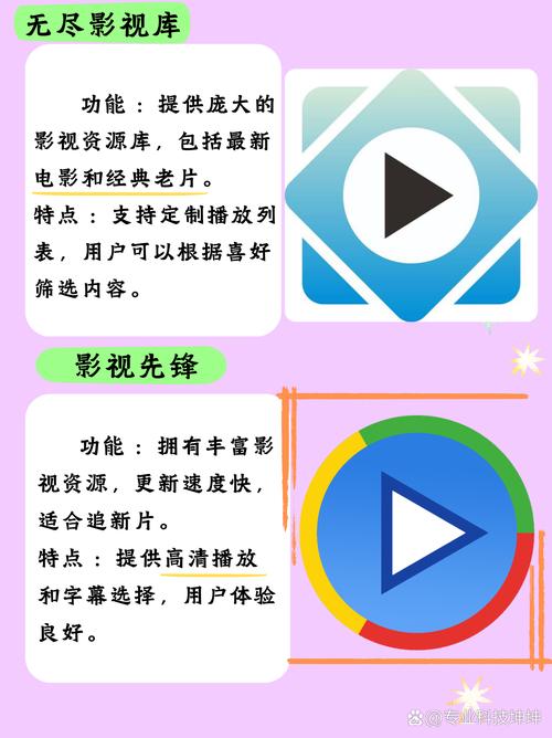 5D电影院沉浸式体验，解锁**5D动感座椅**与**全息互动特效**的极致感官盛宴，适合亲子家庭与年轻玩家**周末打卡好去处**。