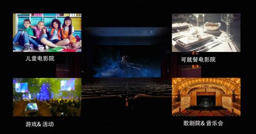 诸城电影院观影指南 | 2025最新排片表、票价优惠及周边美食推荐