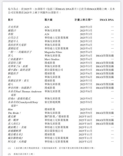 草草浮力影院 - 2025最新高清在线观影指南，免费追剧与热门电影推荐
