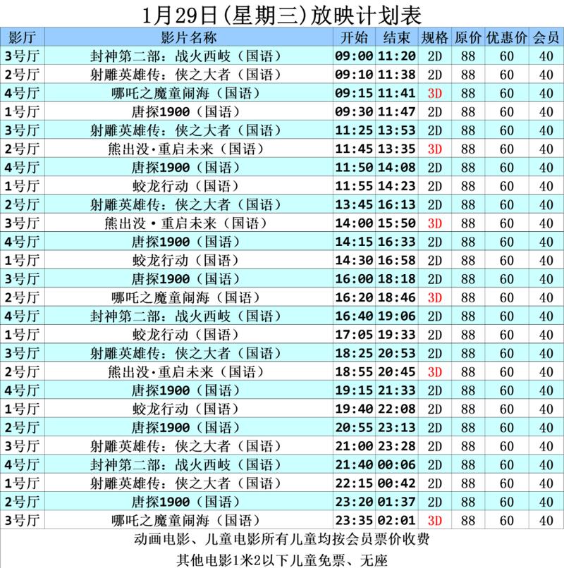 2018年电影院上映列表大全 | 年度票房冠军、国产大片、好莱坞巨制回顾